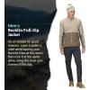 MARMOT Men’s Rocklin Full-Zip Jacket – Classic, Warm, Lightweight 100-Weight Fleece Layer(Shale Grey/Claystone)