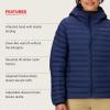 MARMOT Women’s Echo Featherless Hoody – Lightweight Down-Alternative Puffer Jacket with Hood(Arctic Navy – Latest Collection)