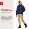MARMOT Women’s Echo Featherless Hoody – Lightweight Down-Alternative Puffer Jacket with Hood(Arctic Navy – Latest Collection)