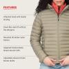 MARMOT Women’s Echo Featherless Hoody – Lightweight Down-Alternative Puffer Jacket with Hood(Vetiver – Latest Collection)