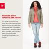 MARMOT Women’s Echo Featherless Hoody – Lightweight Down-Alternative Puffer Jacket with Hood(Vetiver – Latest Collection)