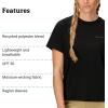 MARMOT Women’s Windridge Short Sleeve Shirt(Black)