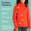 MARMOT womens Women’s Precip Eco Pro Jacket(Orange)