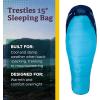 Marmot Women’s Trestles 15° Sleeping Bag | Insulated, Water-Resistant, Left-Zip, French Blue/Harbor Blue