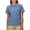 MARMOT Women’s Windridge Short Sleeve Shirt(Rain Cloud)