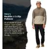 MARMOT Men’s Rocklin 1/2 Zip Jacket – Classic, Warm, Lightweight 100-Weight Fleece Layer(Claystone/Shale Grey)