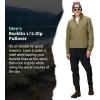 MARMOT Men’s Rocklin 1/2 Zip Jacket – Classic, Warm, Lightweight 100-Weight Fleece Layer(Olive Grove)