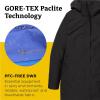 Marmot Women’s Essential Lightweight, Waterproof, Gore-tex Jacket(Black)