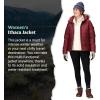 MARMOT Women’s Ithaca Jacket – 700-Fill Down-Insulated, Water-Resistant Coat with Zip-Off Hood and Removable Fur Ruff(Acai Berry)