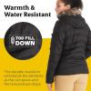 MARMOT Women’s Ithaca Jacket – 700-Fill Down-Insulated, Water-Resistant Coat with Zip-Off Hood and Removable Fur Ruff(Black)