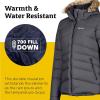 MARMOT Women’s Ithaca Jacket – 700-Fill Down-Insulated, Water-Resistant Coat with Zip-Off Hood and Removable Fur Ruff(Dark Steel)