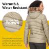 MARMOT Women’s Ithaca Jacket – 700-Fill Down-Insulated, Water-Resistant Coat with Zip-Off Hood and Removable Fur Ruff(Vetiver)