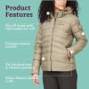 MARMOT Women’s Ithaca Jacket – 700-Fill Down-Insulated, Water-Resistant Coat with Zip-Off Hood and Removable Fur Ruff(Vetiver)