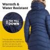 MARMOT womens Women’s Montreal Mid-thigh Length Down Puffer Jacket(Arctic Navy)