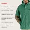 MARMOT Men’s Cascade Durable & Waterproof Rain Jacket(Clover/Vetiver)