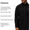 MARMOT Mens Leconte Fleece Jacket(Black)