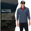 MARMOT mens Leconte Fleece 1/2 Zip(Thunderhead)