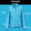 MARMOT womens Wm’s Jena Jacket(Blue Sea)