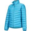 MARMOT womens Wm’s Jena Jacket(Blue Sea)