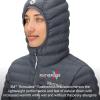 MARMOT Women’s Echo Featherless Long Jacket – Lightweight, Hooded, Down-alternative Insulated Jacket(Olive Grove)