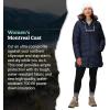 MARMOT Women’s Montreal Mid-thigh Length Down Puffer Jacket(Midnight Navy – Latest Collection)