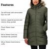 MARMOT Women’s Montreal Mid-thigh Length Down Puffer Jacket(Nori 2)