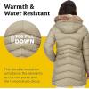 MARMOT Women’s Montreal Mid-thigh Length Down Puffer Jacket(Vetiver)