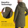 MARMOT womens Chelsea 700 Down Fill Coat With Hood(Nori – Latest Collection)