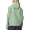 Marmot Women’s Cascade Durable & Waterproof Rain Jacket(Agate Green)