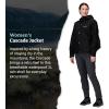 Marmot Women’s Cascade Durable & Waterproof Rain Jacket(Black)
