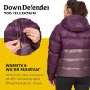 MARMOT Women’s Guides Down Hoody – 700-Fill Insulated, Water-Resistant, Lightweight Puffer Jacket with Hood(Purple Fig/Hazy Purple)