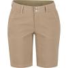 MARMOT Women’s Kodachrome 7″ Shorts – Lightweight, Breathable, Water-Repellant Quick-Drying Stretch with UPF Protection(Desert Khaki)