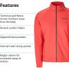 MARMOT Men’s Leconte Fleece Jacket(Brick Red)