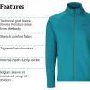 MARMOT Men’s Leconte Fleece Jacket(Emerald Blue)