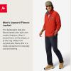 MARMOT Men’s Upward Fleece Jacket(Sumac)