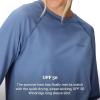 Marmot Women’s Windridge Moisture Wicking, Breathable, UPF 50 Long Sleeve Shirt(Rain Cloud)