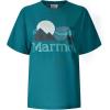 Marmot Women’s Women’s Coastal Logo Short Sleeve T-Shirt(Emerald Blue)