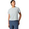 MARMOT Women’s Airexchange UPF 50 Breathable Moisture Wicking Short Sleeve Crew(Boulder Crack)