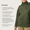 MARMOT womens Women’s Precip Evo Rain Jacket(Nori)