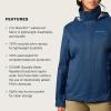 MARMOT Women’s Precip Evo Rain Jacket(Nightfall Navy)