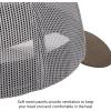 Marmot Unisex-Adult Retro Trucker Hat(Olive Grove)