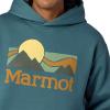 MARMOT Men’s Coastal Logo Hoody(Seafloor)