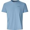 Marmot Men’s Air Exchange UPF 50 Short Sleeve Crew Neck Shirt(Summer Storm)