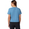 MARMOT Women’s AirExchange UPF 50 Breathable Moisture Wicking Short Sleeve Crew(Summer Storm)