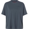 MARMOT Women’s AirExchange UPF 50 Breathable Moisture Wicking Short Sleeve Crew(Thunderhead)
