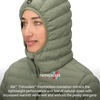 MARMOT Women’s Echo Featherless Long Jacket – Lightweight, Hooded, Down-Alternative Insulated Jacket(Olive Grove)