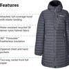 MARMOT Women’s Echo Featherless Long Jacket – Lightweight, Hooded, Down-Alternative Insulated Jacket(Steel Onyx)