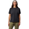 MARMOT Women’s AirExchange UPF 50 Breathable Moisture Wicking Short Sleeve Crew(Black)